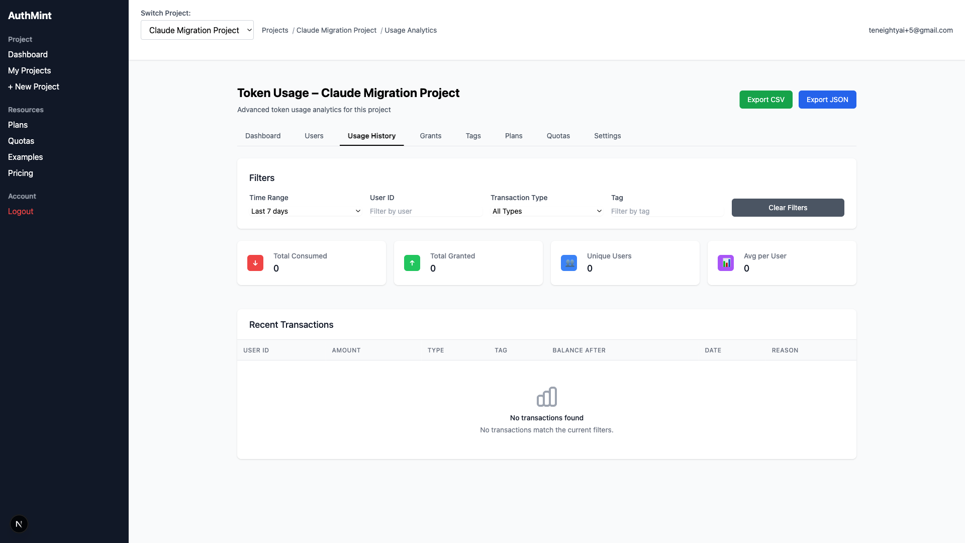 Usage View